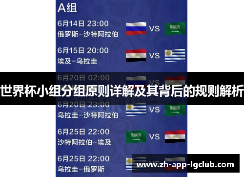 世界杯小组分组原则详解及其背后的规则解析