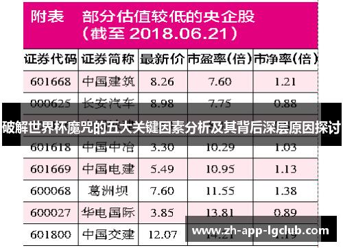 破解世界杯魔咒的五大关键因素分析及其背后深层原因探讨