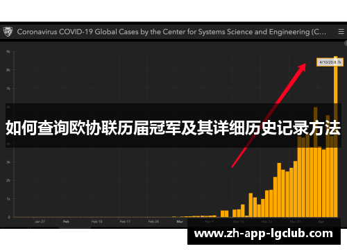如何查询欧协联历届冠军及其详细历史记录方法