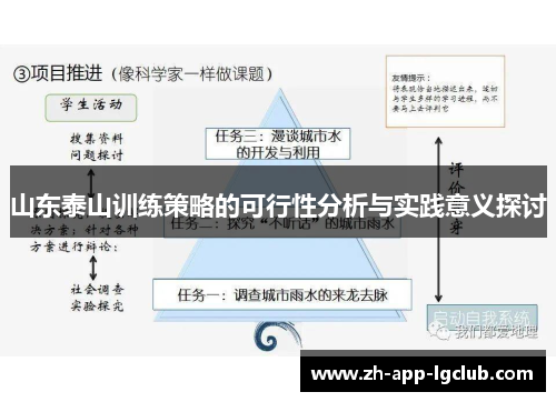山东泰山训练策略的可行性分析与实践意义探讨