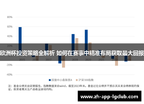 欧洲杯投资策略全解析 如何在赛事中精准布局获取最大回报